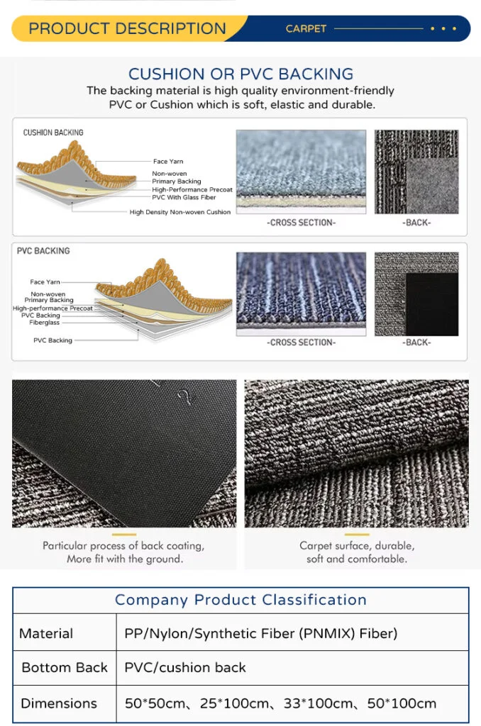 PP Carpet Tiles Product Description