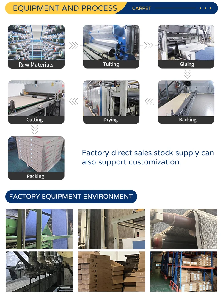 carpet tiles production process
