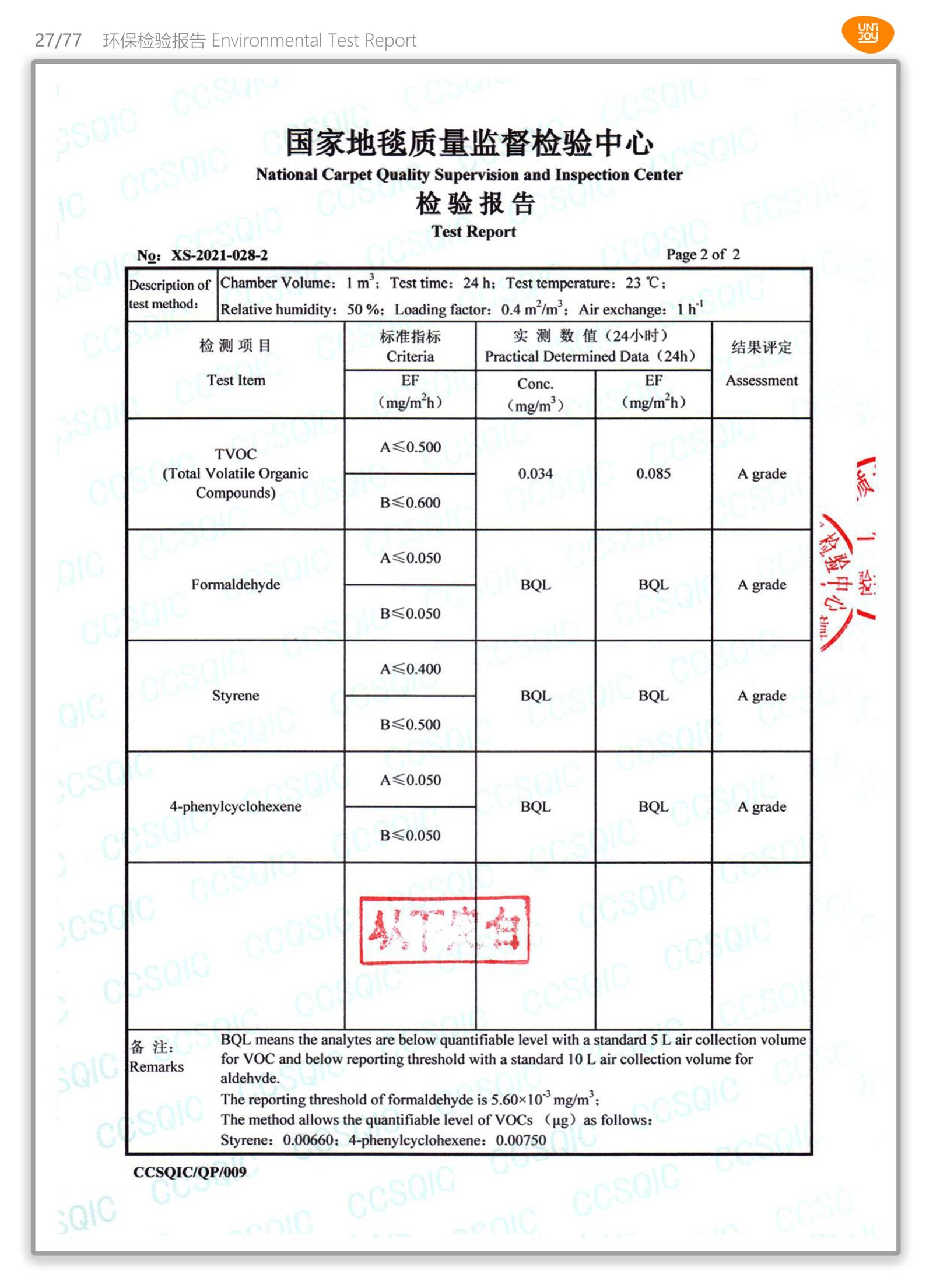 Environmental Test Report