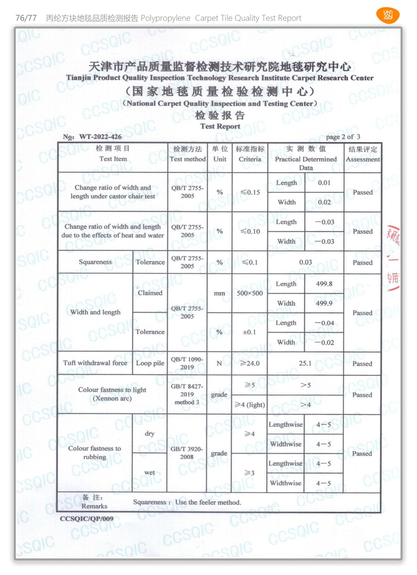 Polypropylene carpet tile quality test report